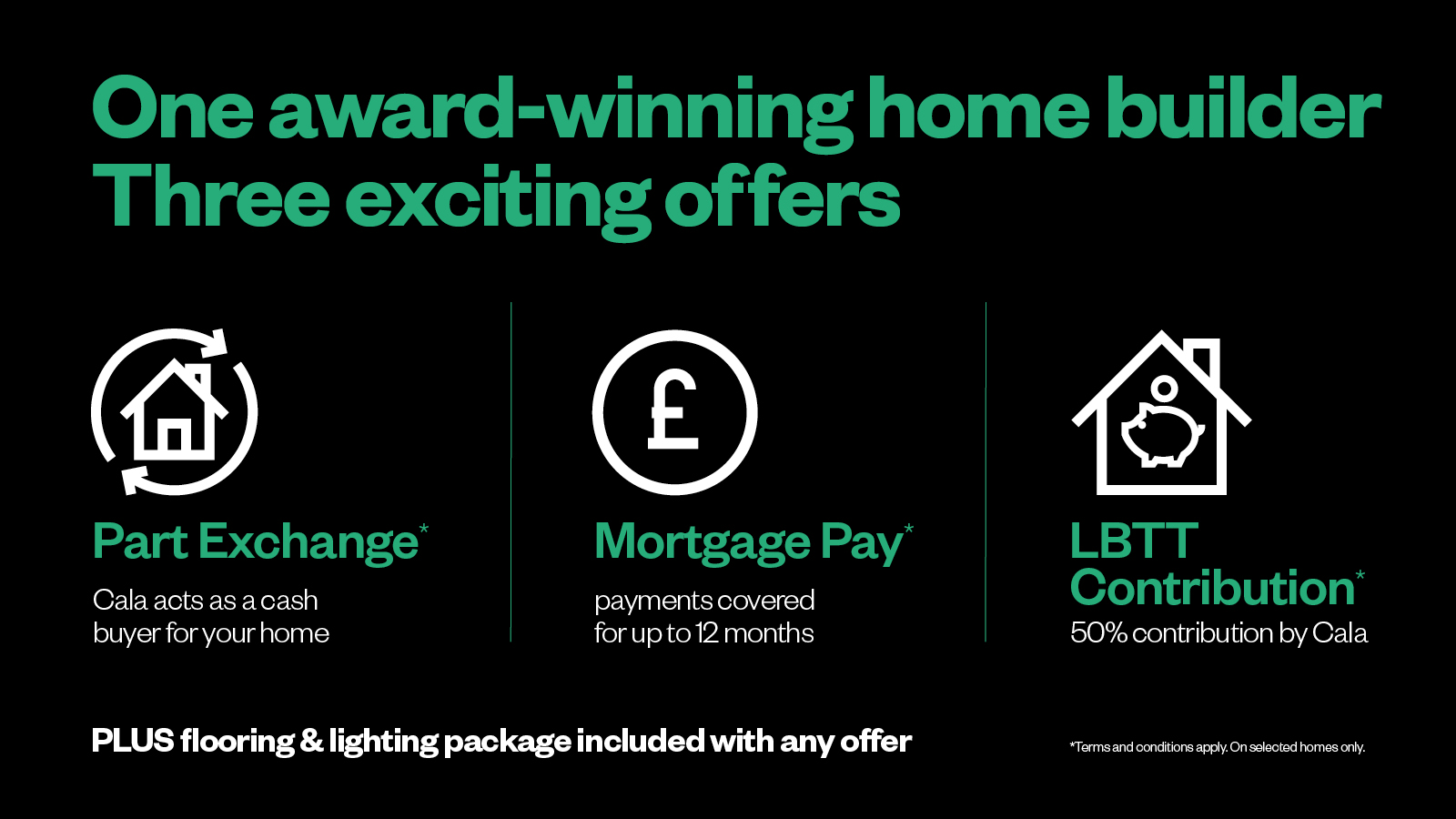 Woodend Green, Houston Homes In Renfrewshire Cala Homes