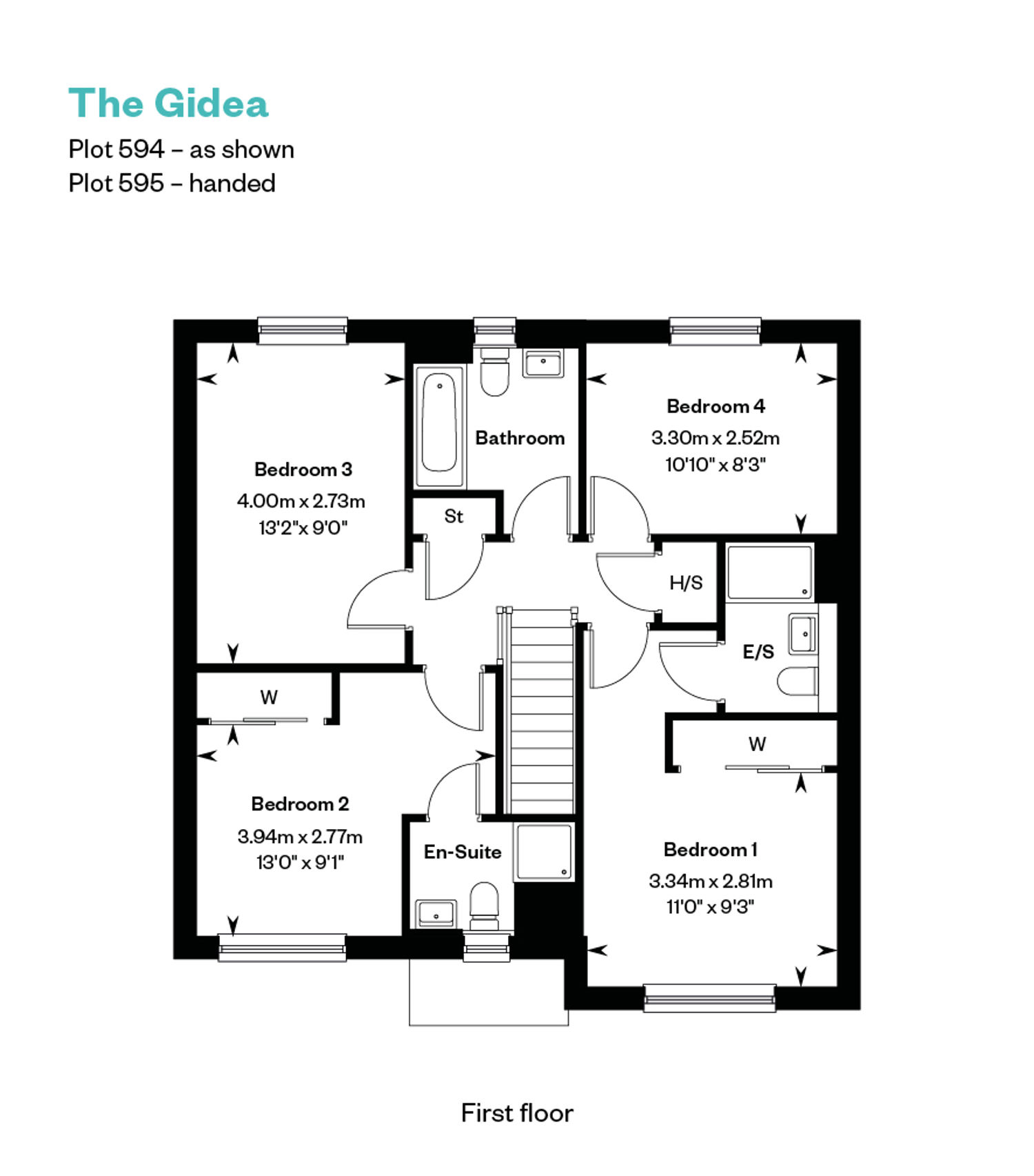 The Gidea FF