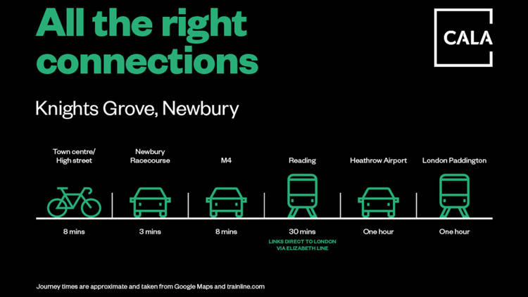 houses for sale newbury