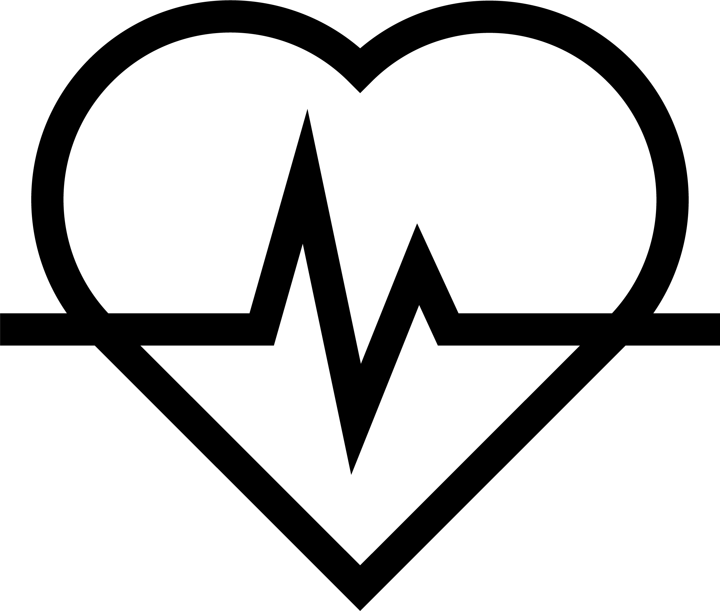 Private Medical Insurance