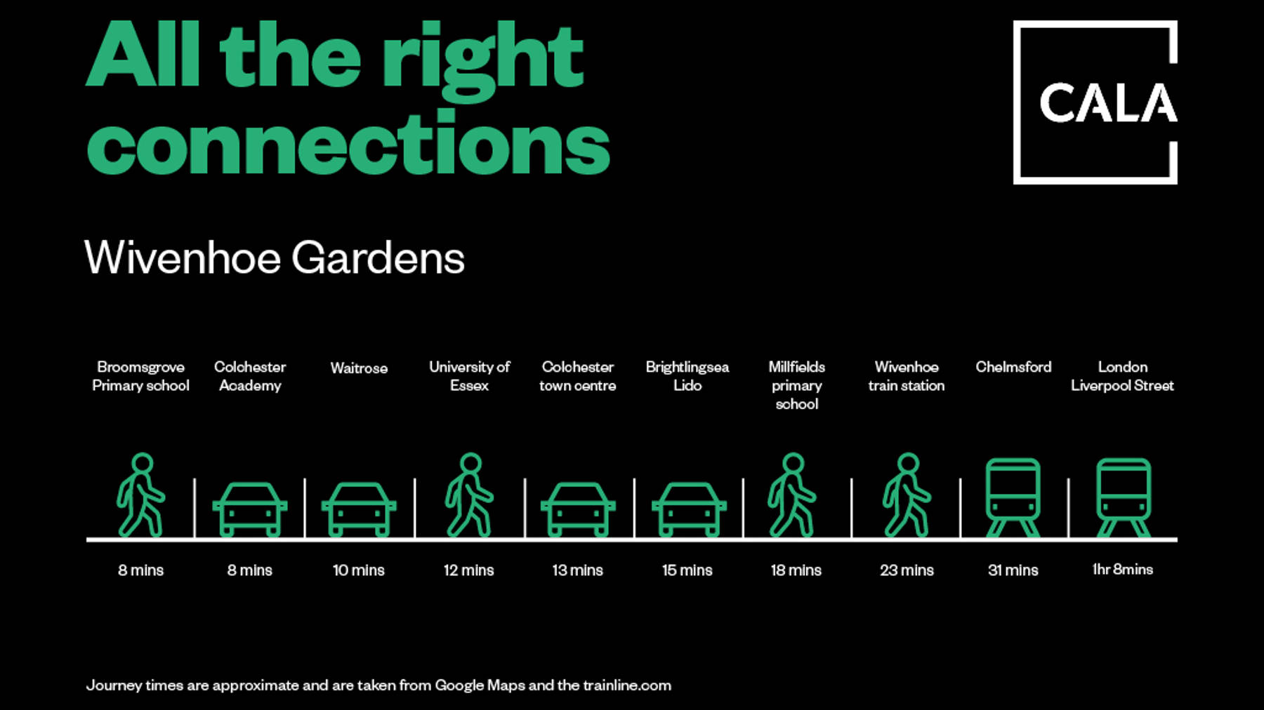 All The Right Connections At Wivenhoe Gardens