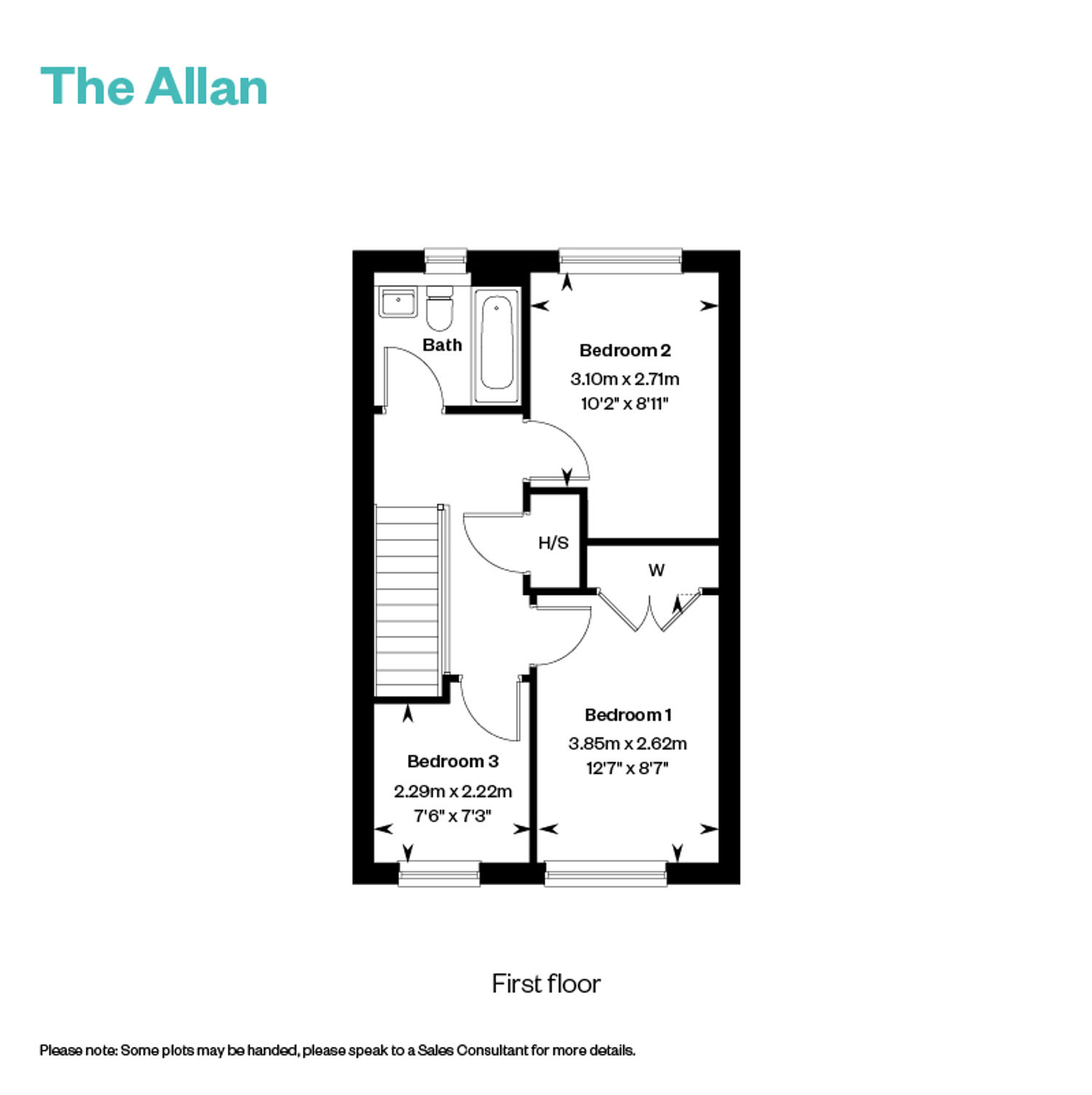 The Allan FF