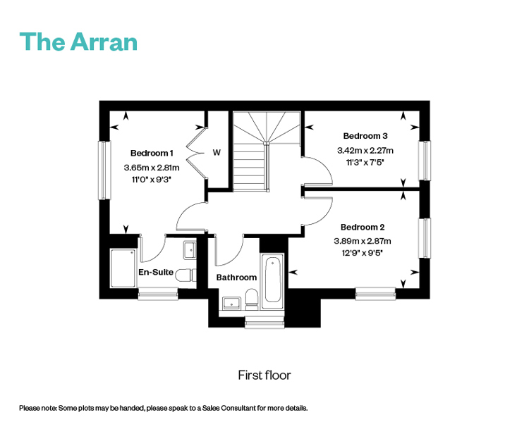 The Arran FF
