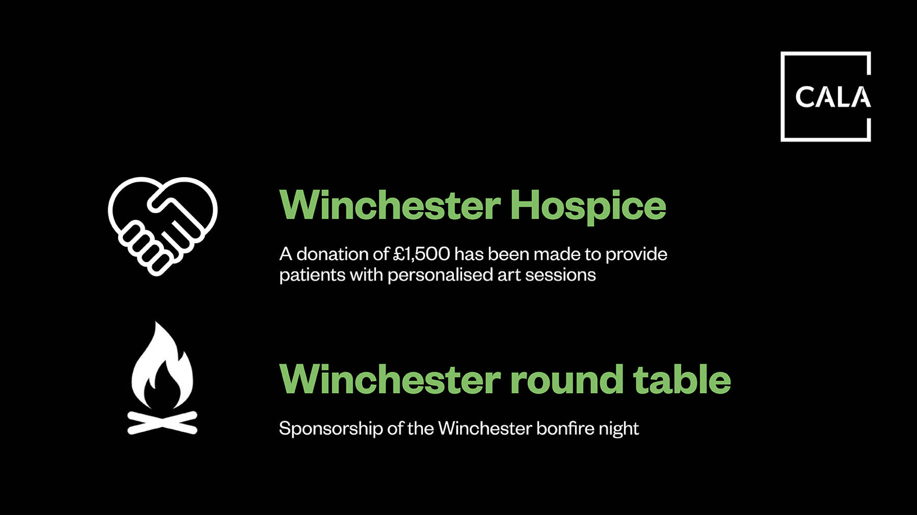 Community pledge at Kings Barton, houses for sale in Winchester