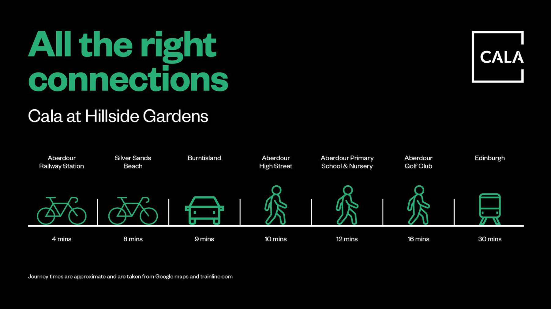 All the right connections | 3, 4 & 5 Bedroom Cala Homes 