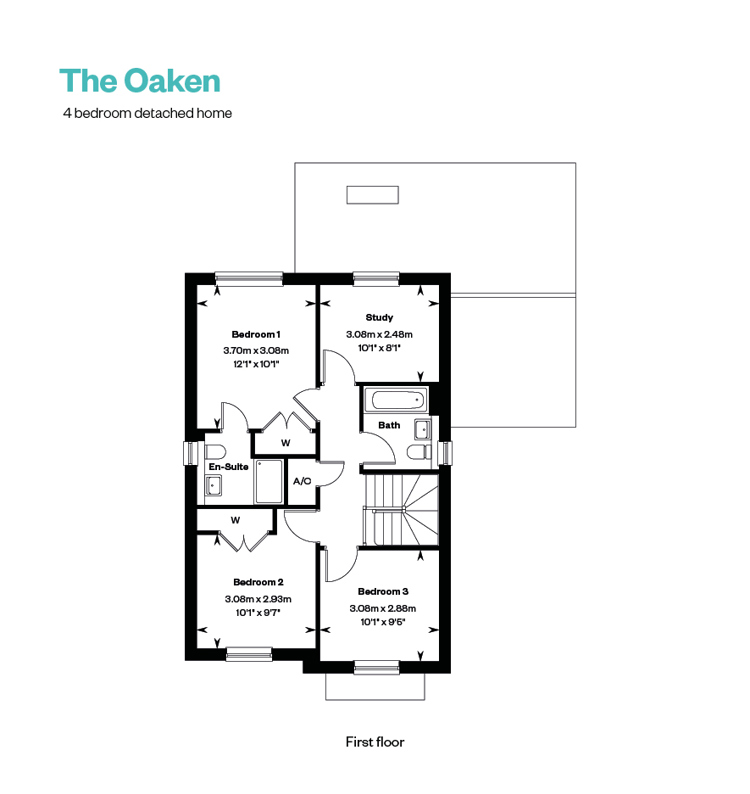 Oaken FF