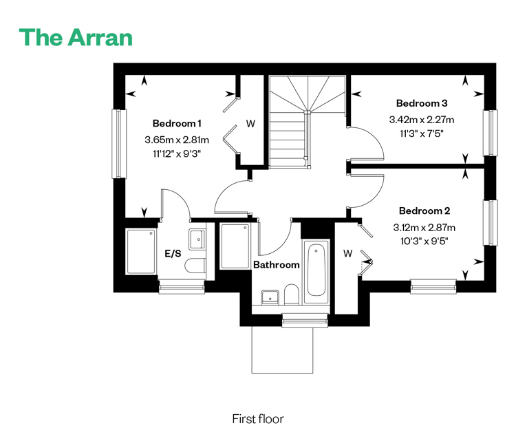 The Arran FF