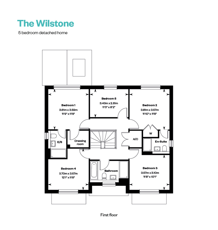 Wilstone FF