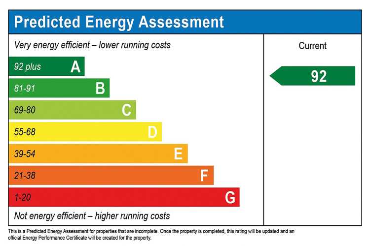 Predicted Energy Assessment of house for sale at Worting Park. New homes for sale in Basingstoke